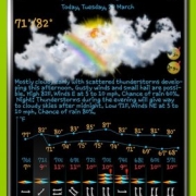 eWeather HD