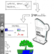 INKredible PRO