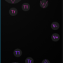 Tincore Keymapper
