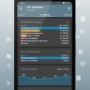 Авто Расходы - Car Expenses Ma