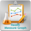 Health Measure Graph