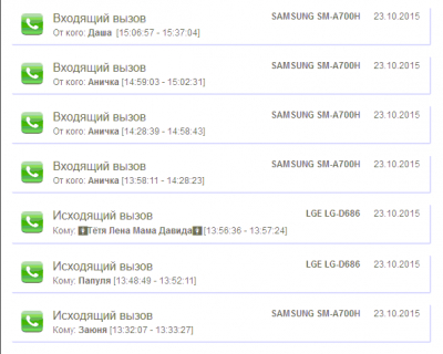 Android Monitor