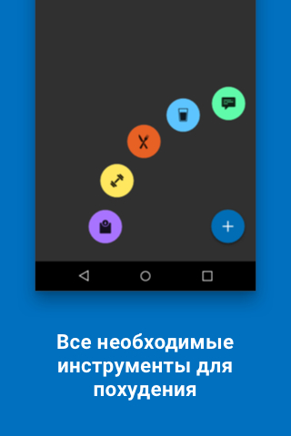 MyFitnessPal: Счетчик калорий